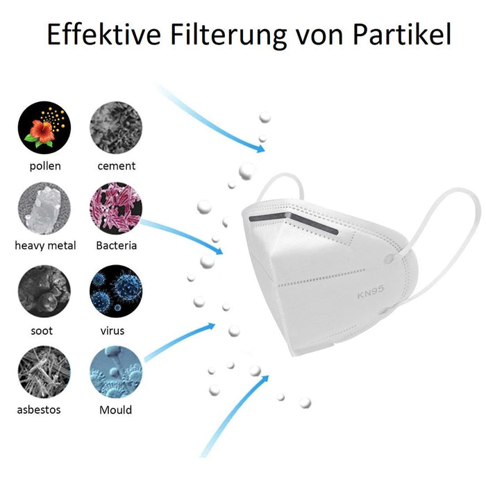 10x KN95 FFP2 Staubmaske Gesichtsmaske Mundbedeckung Mundschutzmaske - fenster-bayram