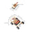 DIY Holz Rc Auto Modell Kit Fernbedienung Auto Spielzeug Set Kinder Lernspielzeu