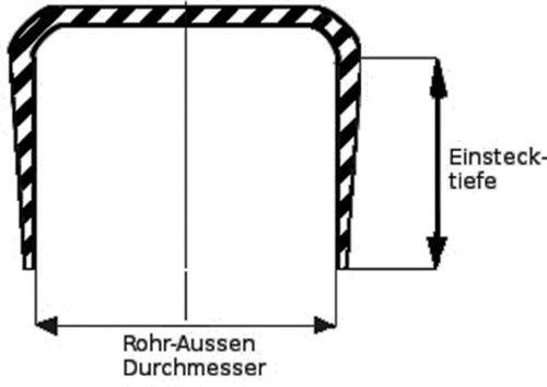 Günther Pulverich Rohrkappe für Rundohr für Rohraußen-D. 27mm K 27 S