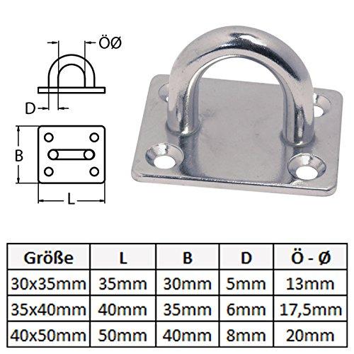 AUGPLATTE Edelstahl V2A ZURRÖSE WANDÖSE DECKSPLATTE 4 STCK