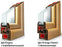 Drutex Iglo Energy Kunststoffenster 1flg Farbe weiß 3-fach Glas Fenster